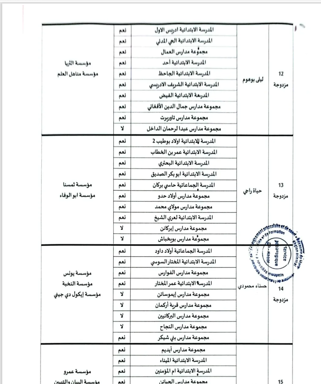 صورة المقال 5