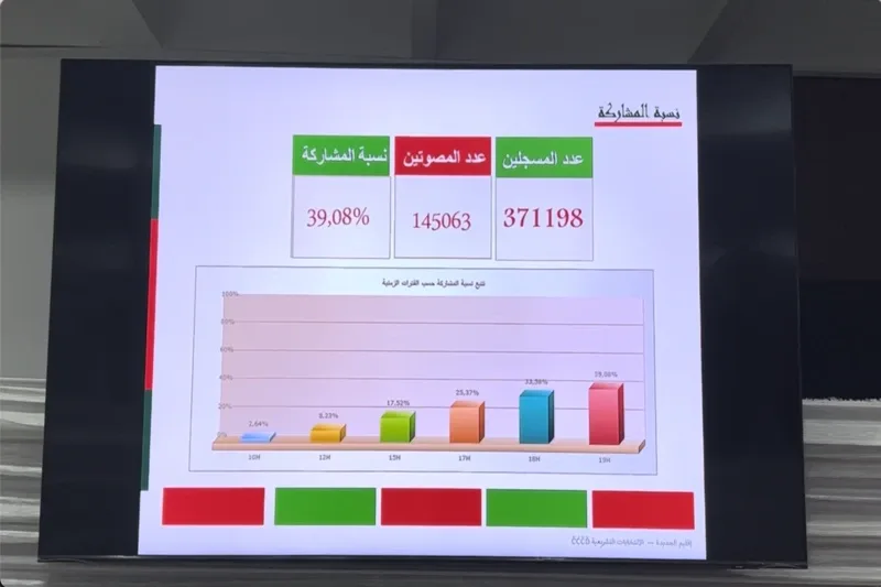 صورة المقال 3