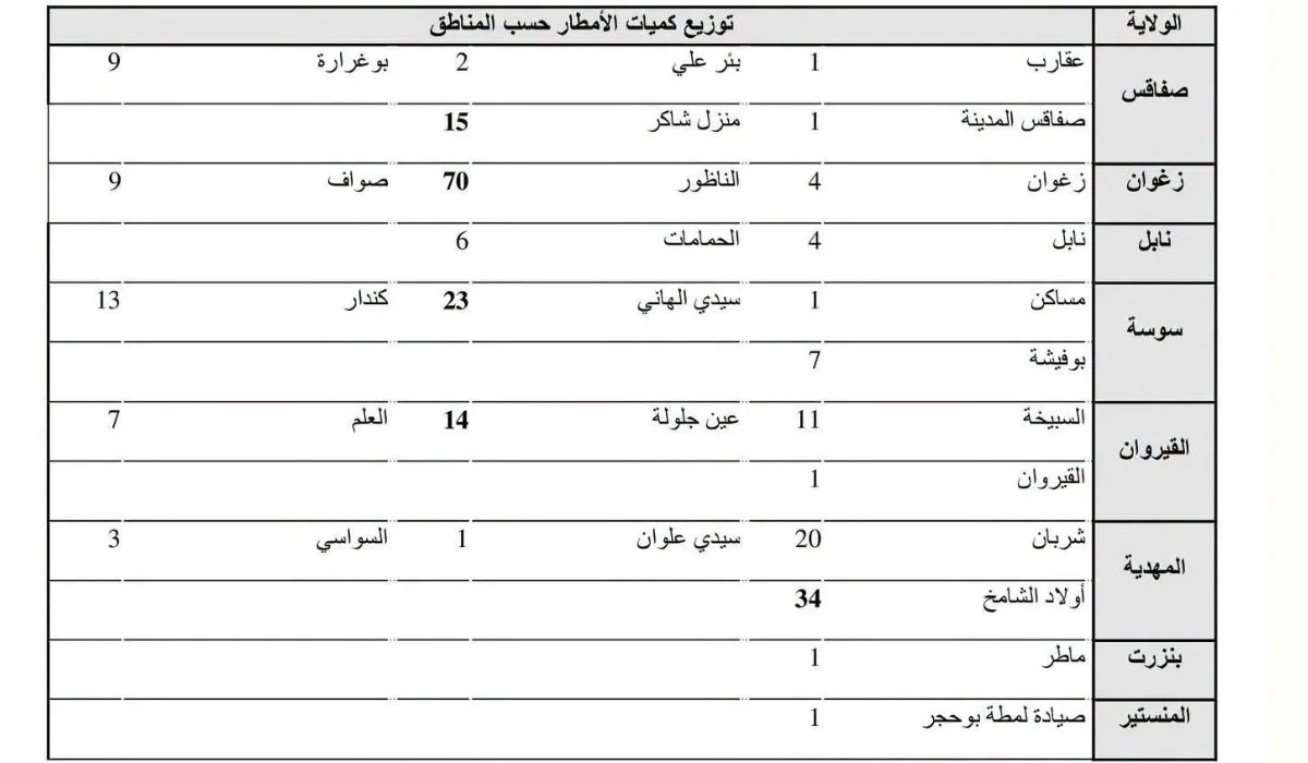 صورة المقال 2